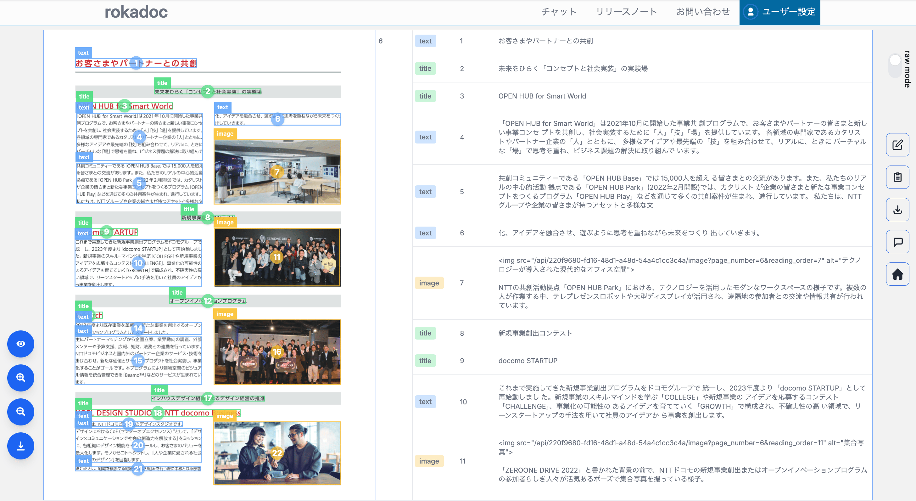高度なドキュメント変換技術による解析例